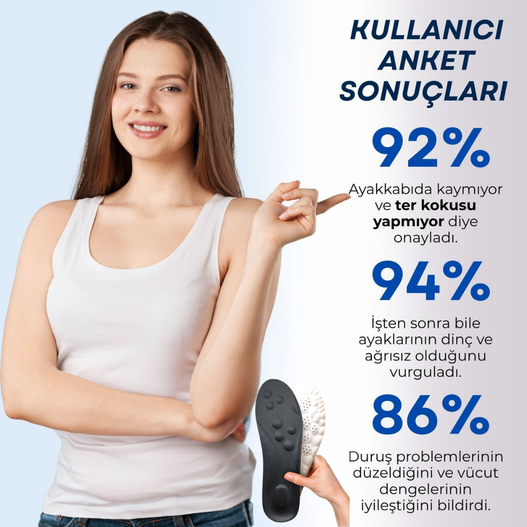 Fleksia Ortopedik Konfor Tabanlığı