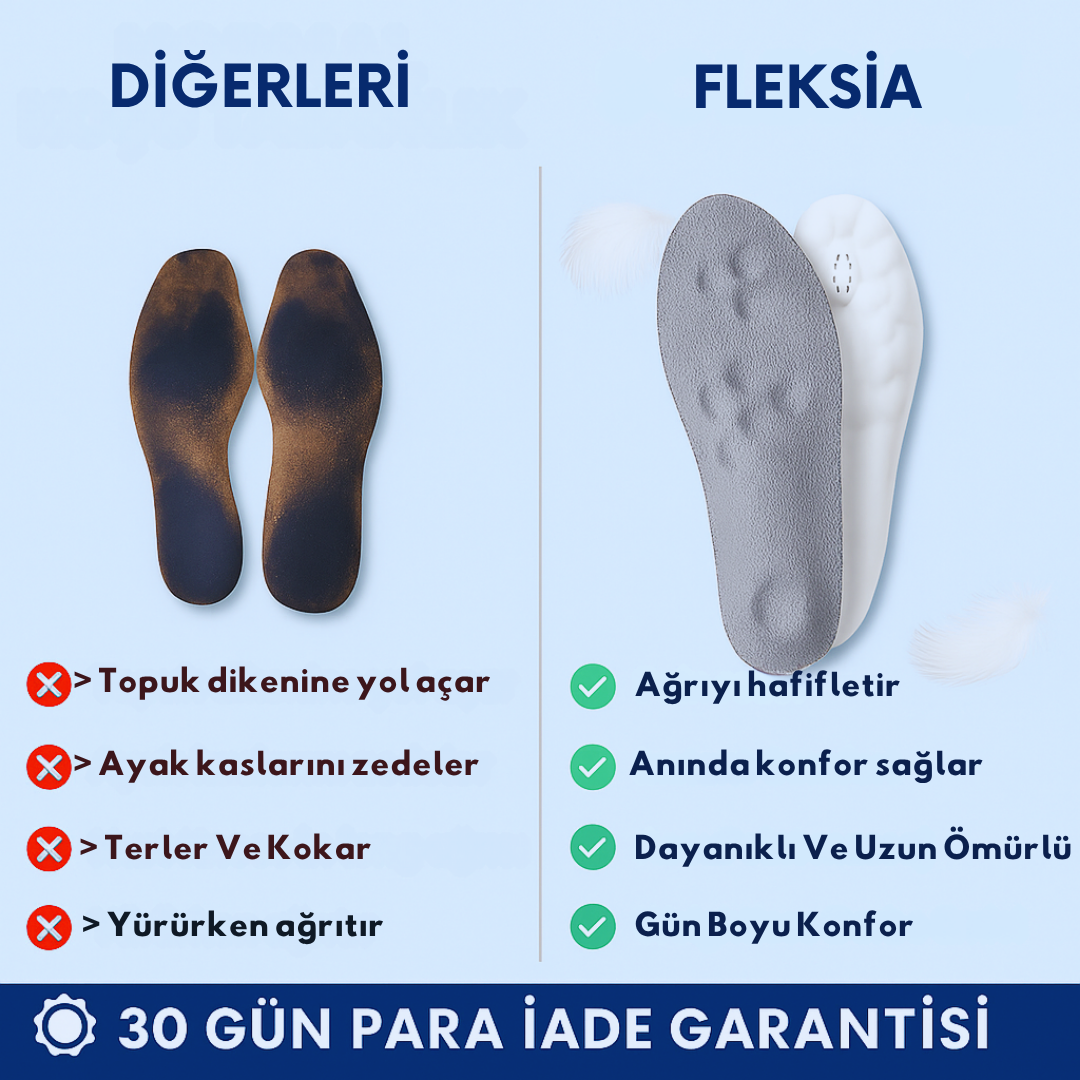 Fleksia Ortopedik Konfor Tabanlığı