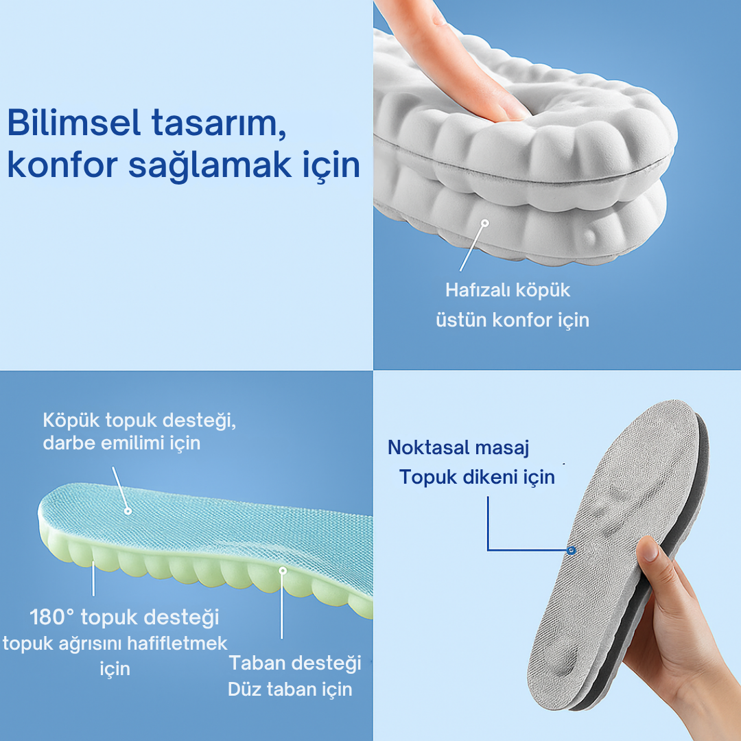 Fleksia Ortopedik Konfor Tabanlığı